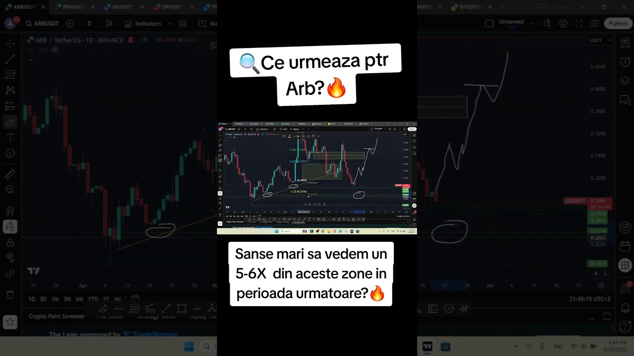 ⏰️Ce urmeaza ptr Arbitrum?⏰️#analizatehnica #arbitrum #cryptoromania