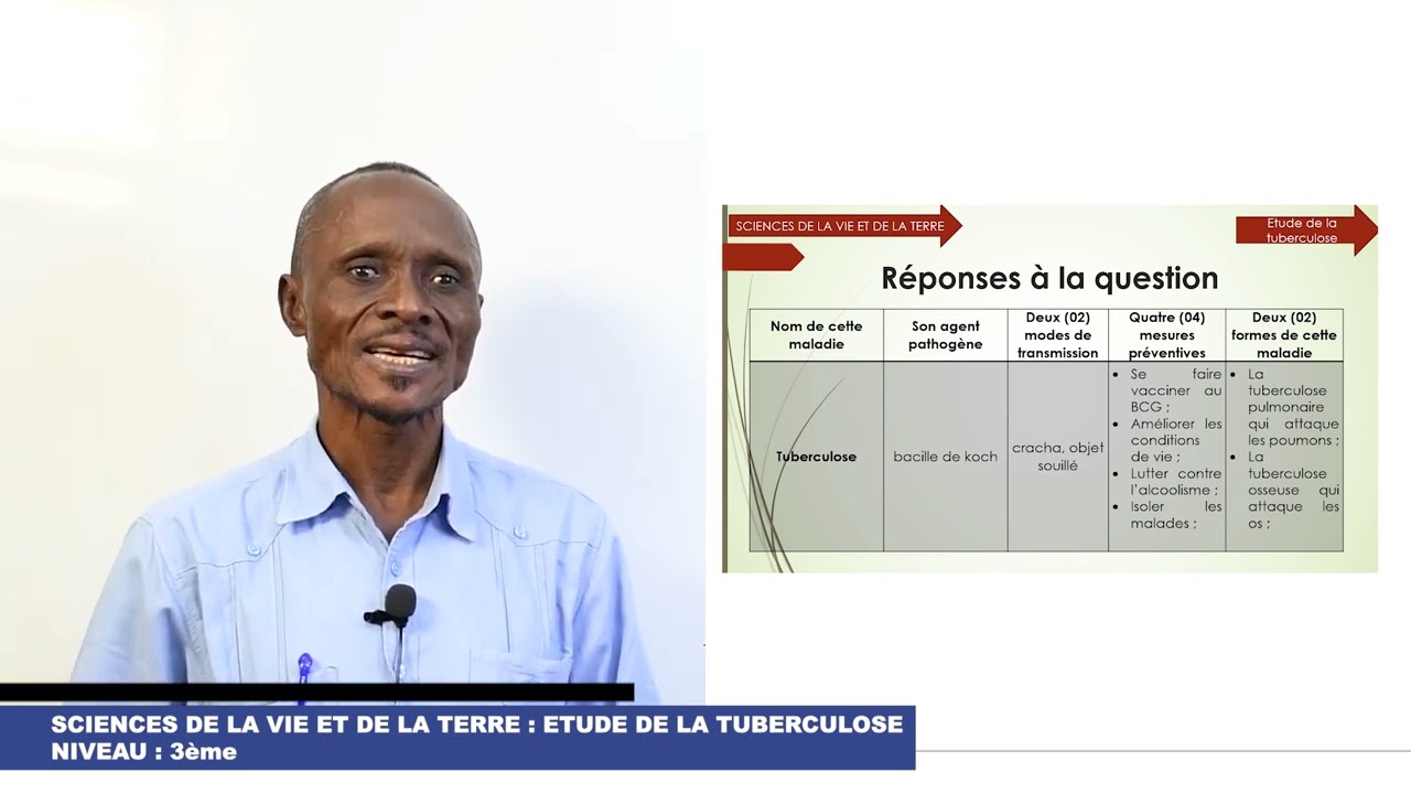 Etude de la tuberculose: Cours de SVT 3e