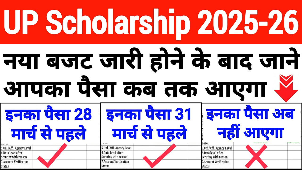 UP Scholarship Latest News Today 😍 UP Scholarship Payment Kab Tak Aayega 🔥UP Scholarship PFMS Status