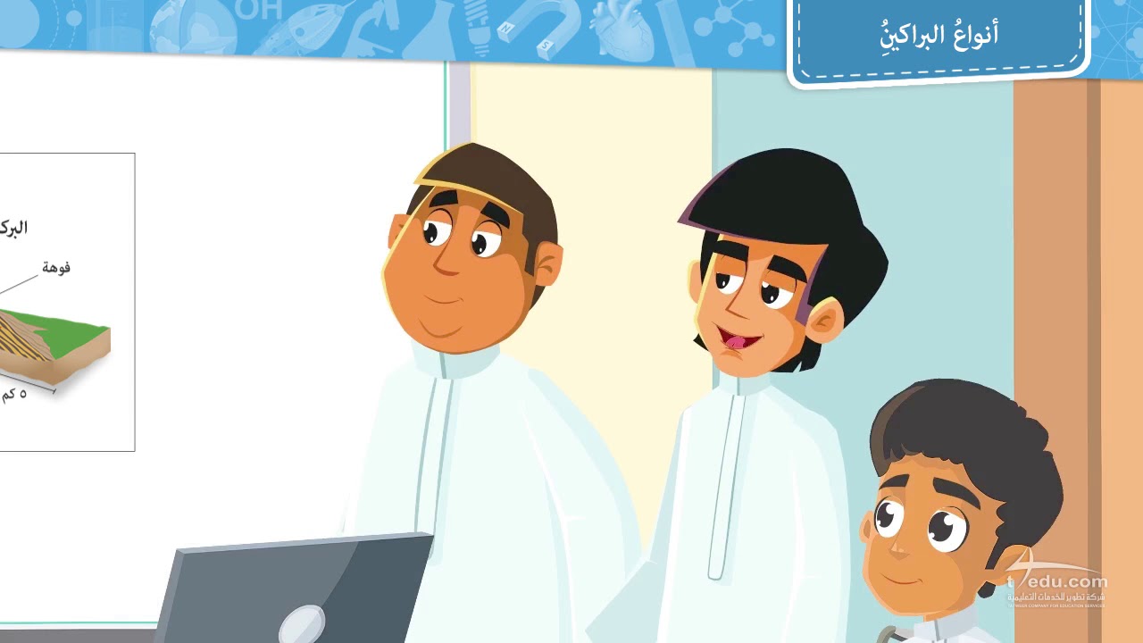 أنواع البراكين
