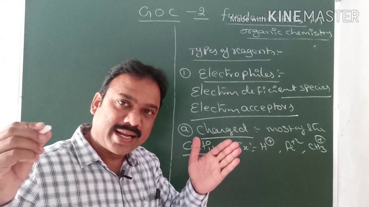 Goc 2 || bond cleavage, INDUCTIVE EFFECT || for class 10th, 11th | explained in telugu
