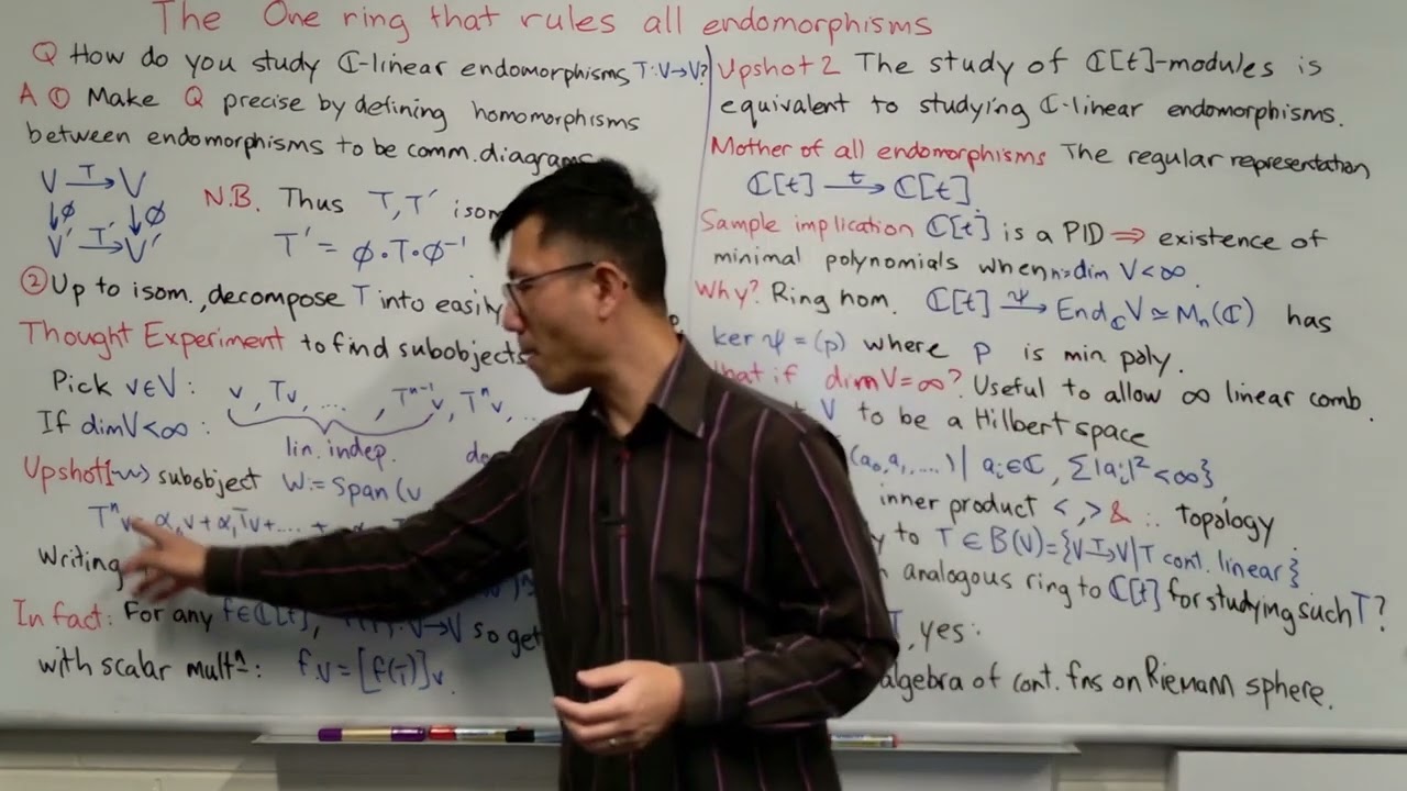 The One ring that rules all endomorphisms. Revisiting linear algebra