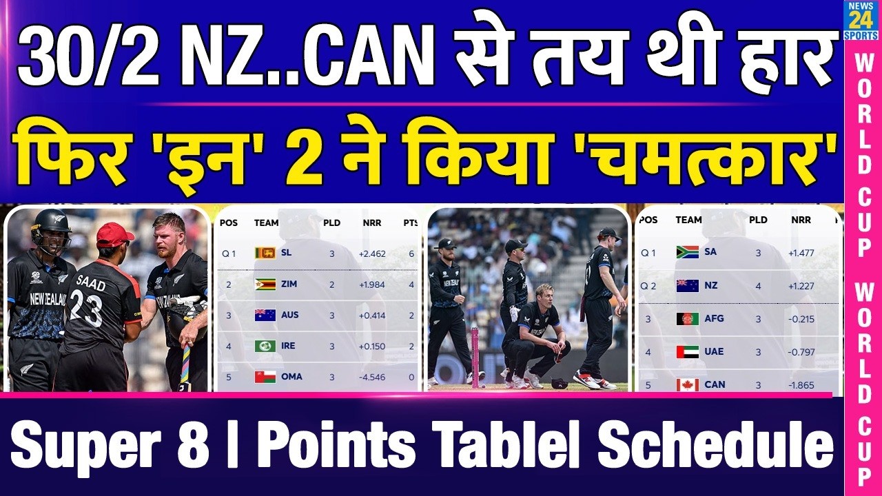 NZ vs CAN: तय थी New Zealand की हार, फिर ऐसे हुआ चमत्कार, बदल गया T20 World Cup Super 8 का हाल