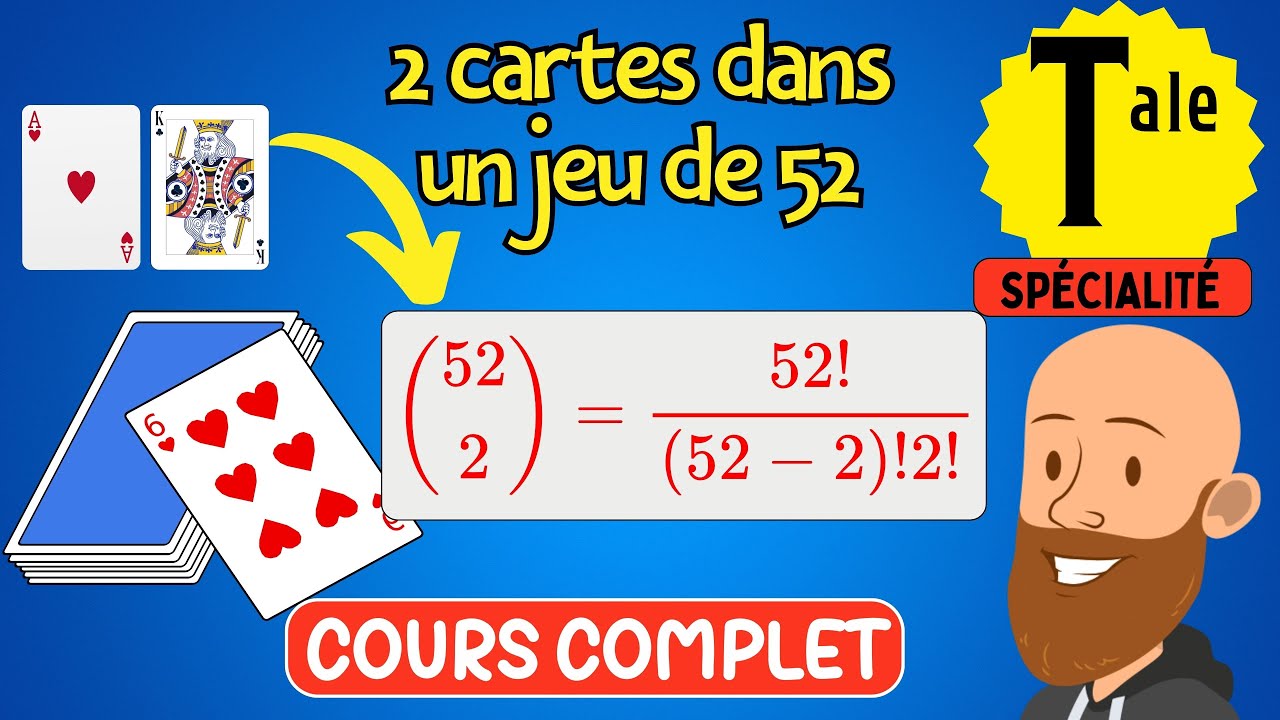 Combinatoire & dénombrement : TOUT le cours expliqué simplement (Terminale)