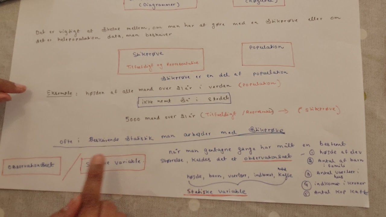 Statistik -  Del 1 - Intro
