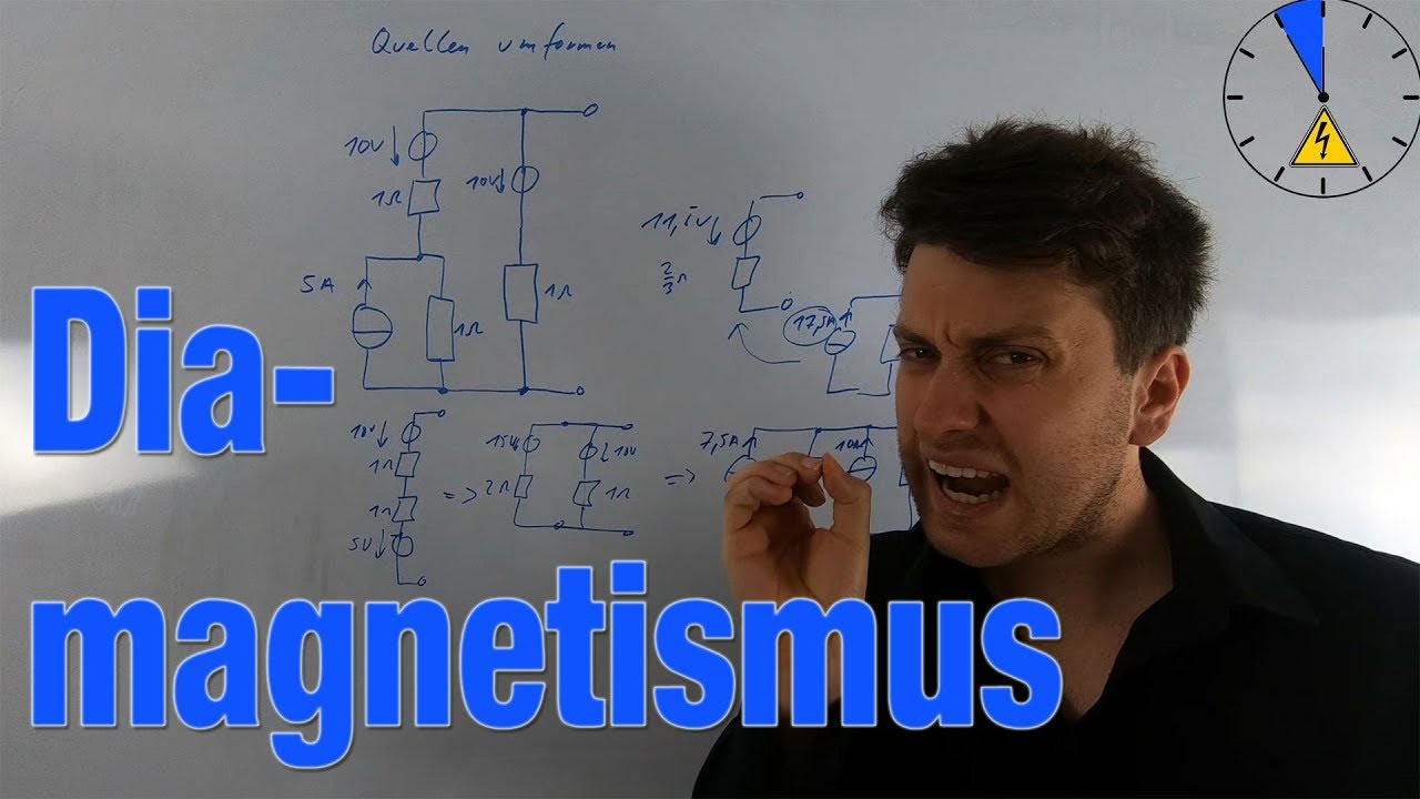 30 Diamagnetismus Was ist das?