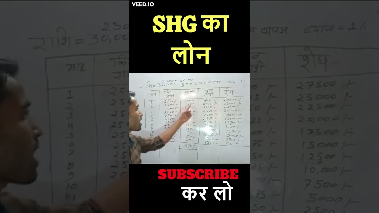 SHG Lone/#shorts