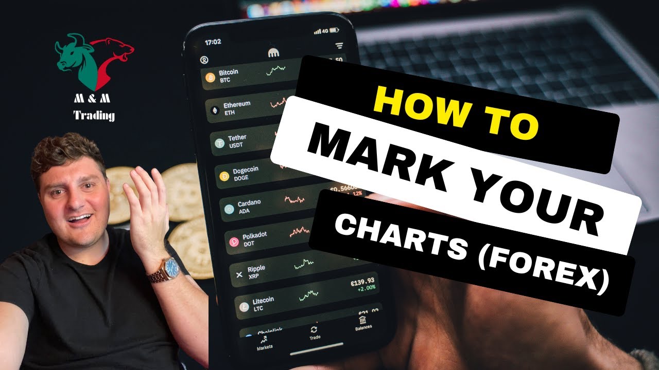 How I Mark My Charts Up (Forex and Stocks)
