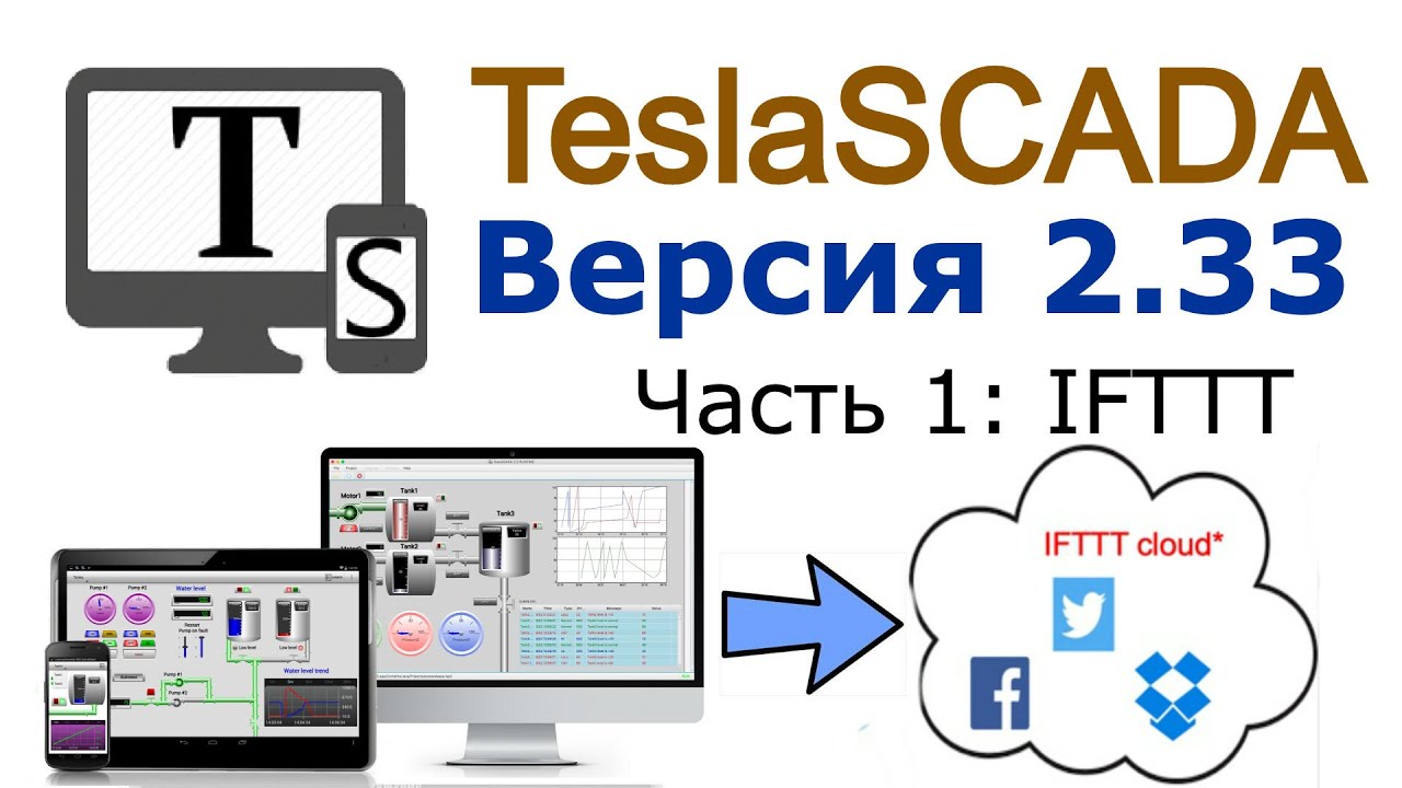 Версия 2.33 часть 1. TeslaSCADA и IFTTT сервис.