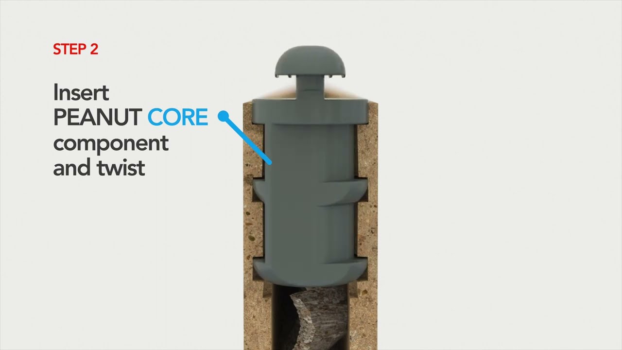 PEANUT Core Interzum
