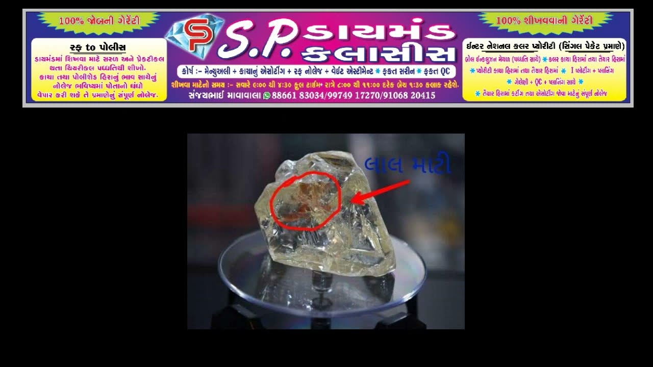 S.P DIAMOND CLASSES - KNOWLEDGE ABOUT JIRAM