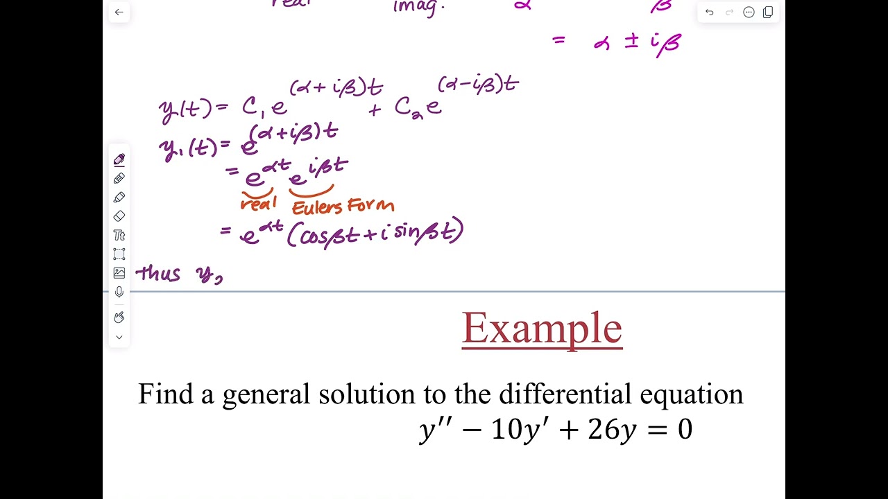 4.3 Auxiliary Equations with Complex Roots