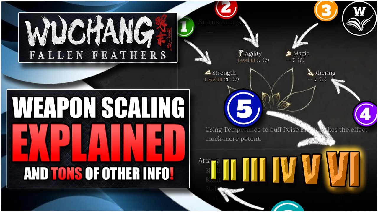 Weapon Scaling Guide: Scaling, Stats, Levels, Attributes & More - Wuchang Guides, Updates & News