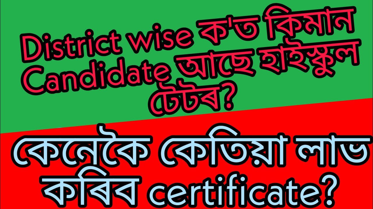 Quantity of high school Tet Candidate,2020/District wise
