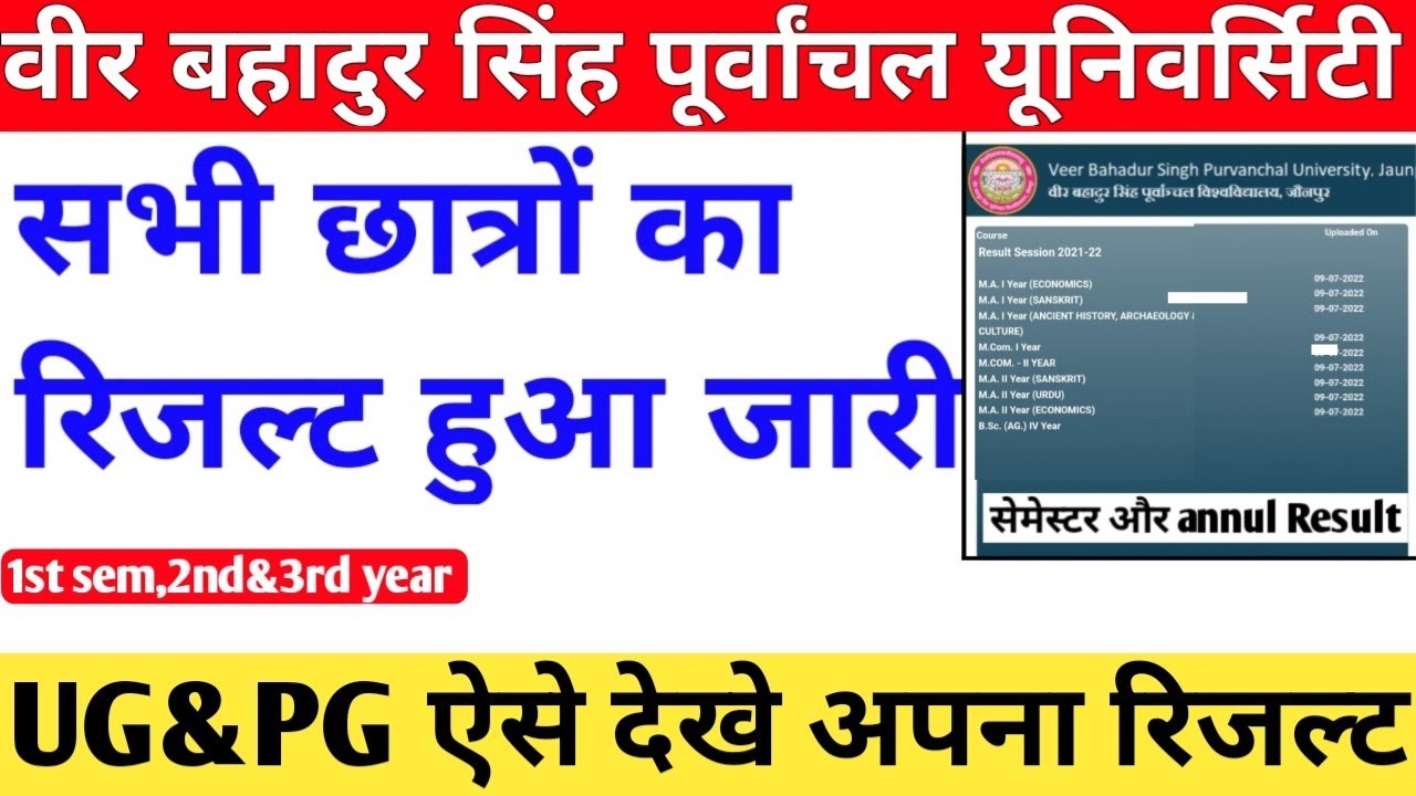 Vbspu रिजल्ट 2022|Vbspu News today|Vbspu Ma result 2022|Vbspu Result कैसे देखे|Vbspu PG result 2022