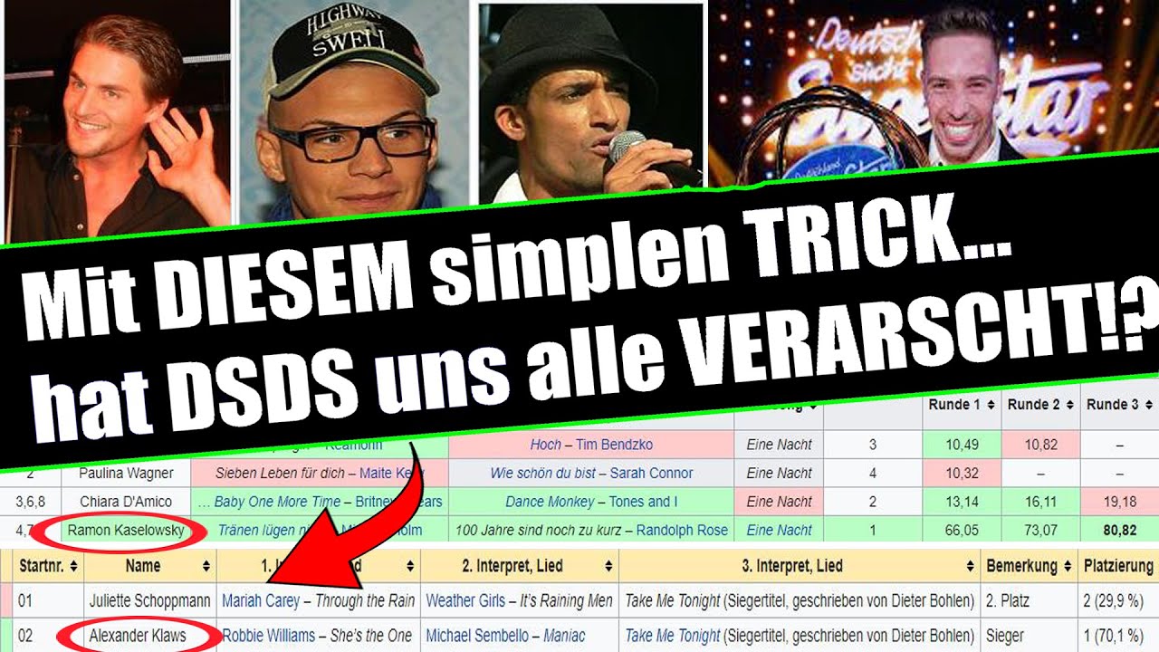 Bei DSDS GEWINNT IMMER der LETZTE Kandidat & wird SUPERSTAR ! ZUFALL? Trotzdem HgW Jan Marten | 2021