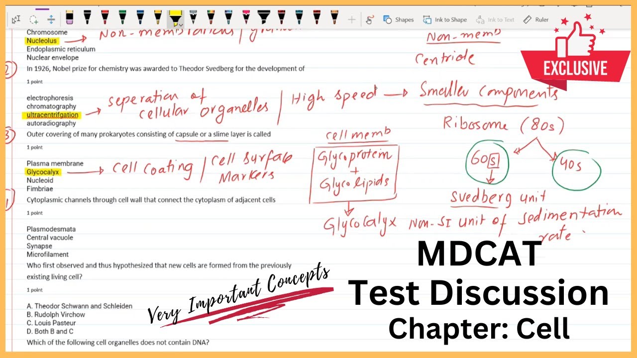 MDCAT 2025 Test Discussion | Chapter: CELL | Cell Structure and Functions