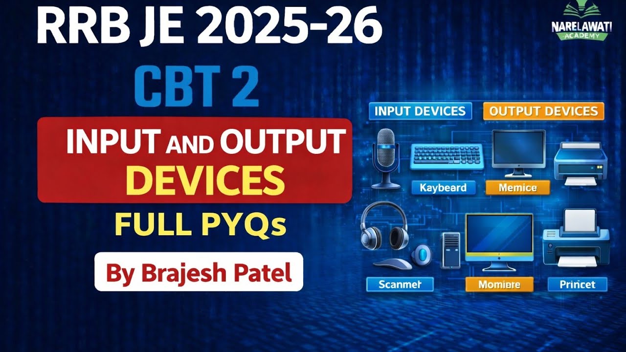 INPUT & OUTPUT DEVICE TOP 40 PYQ,S for 