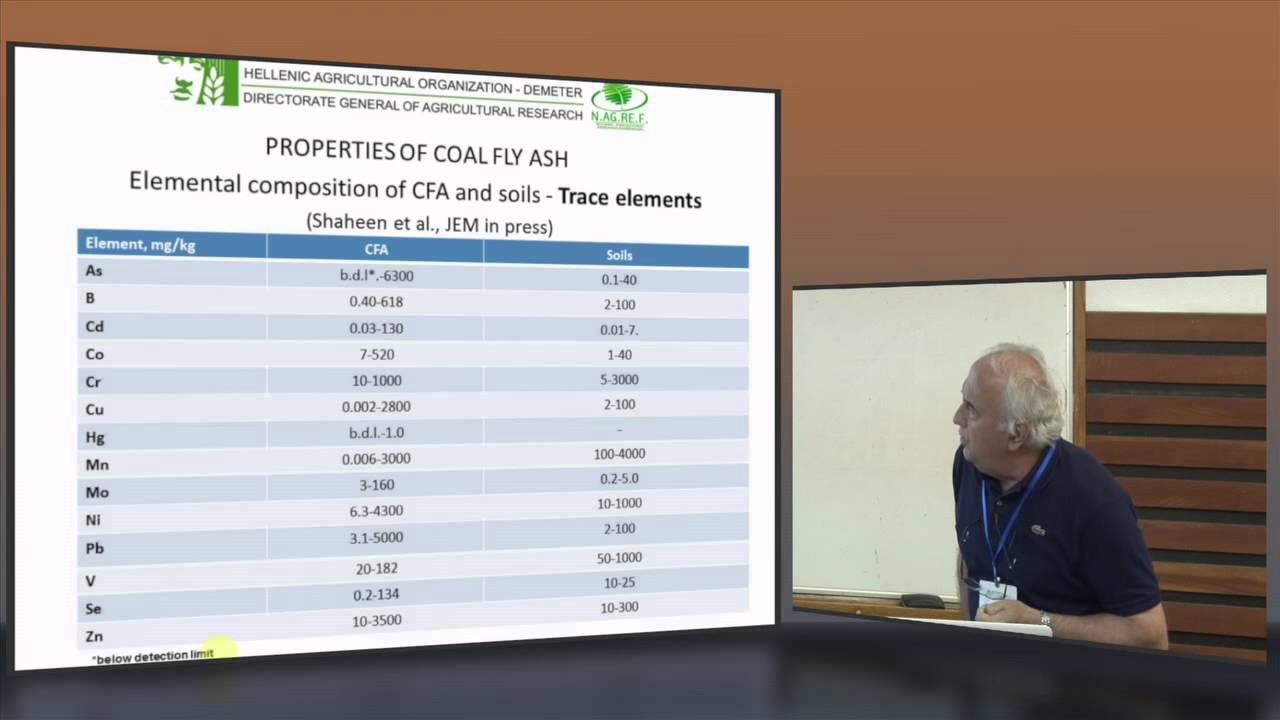 Agricultural Use of Fly Ash  Expected Benefits and Consequences   Christos Tsadilas  Hellenic Agricu