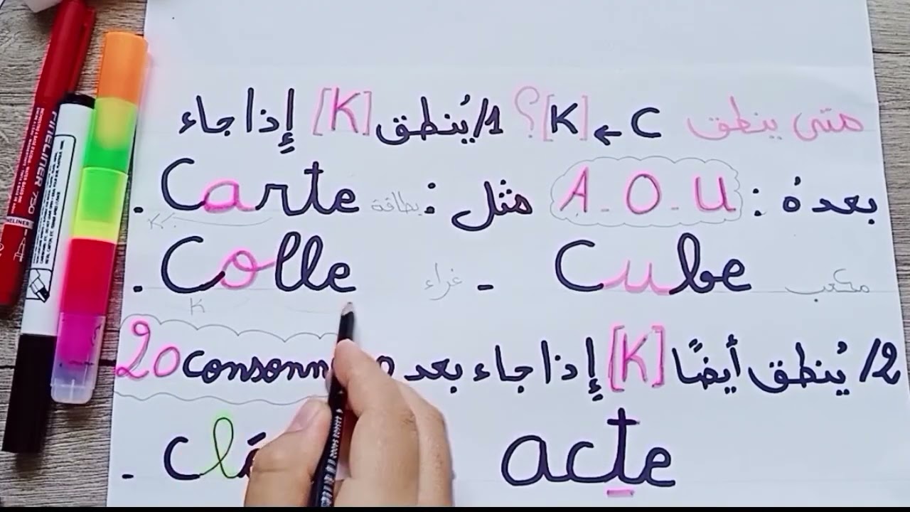 كيف تنطق حرف C  بشكل الصحيح ..