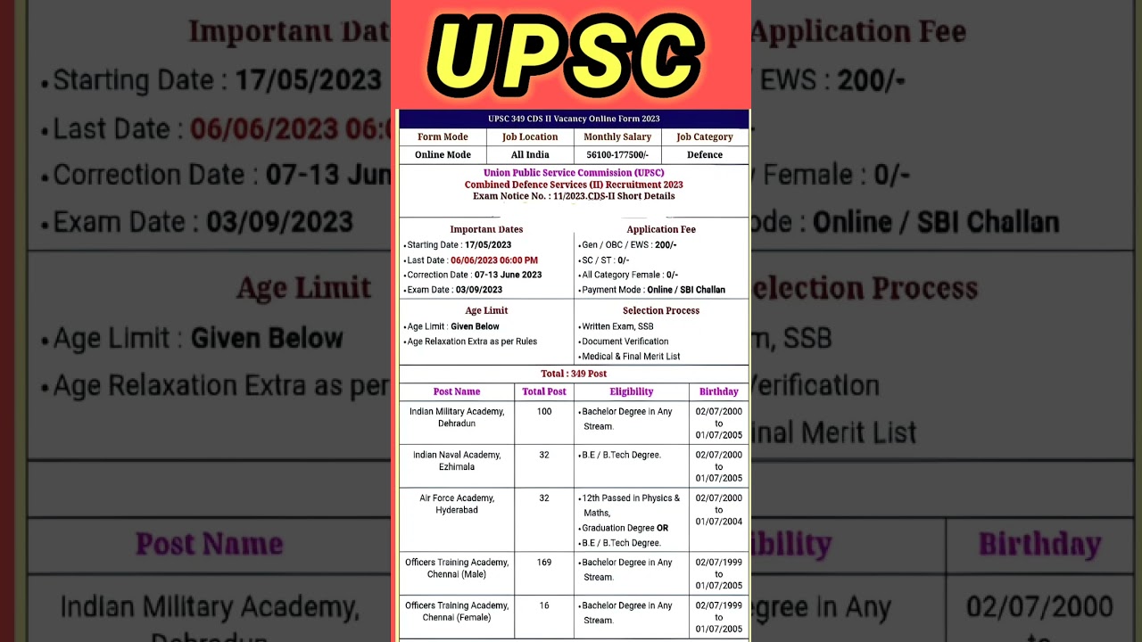 UPSC New vacancy 2023 || UPSC New requirements 2023 || latest Govt job update #job @srkitech.