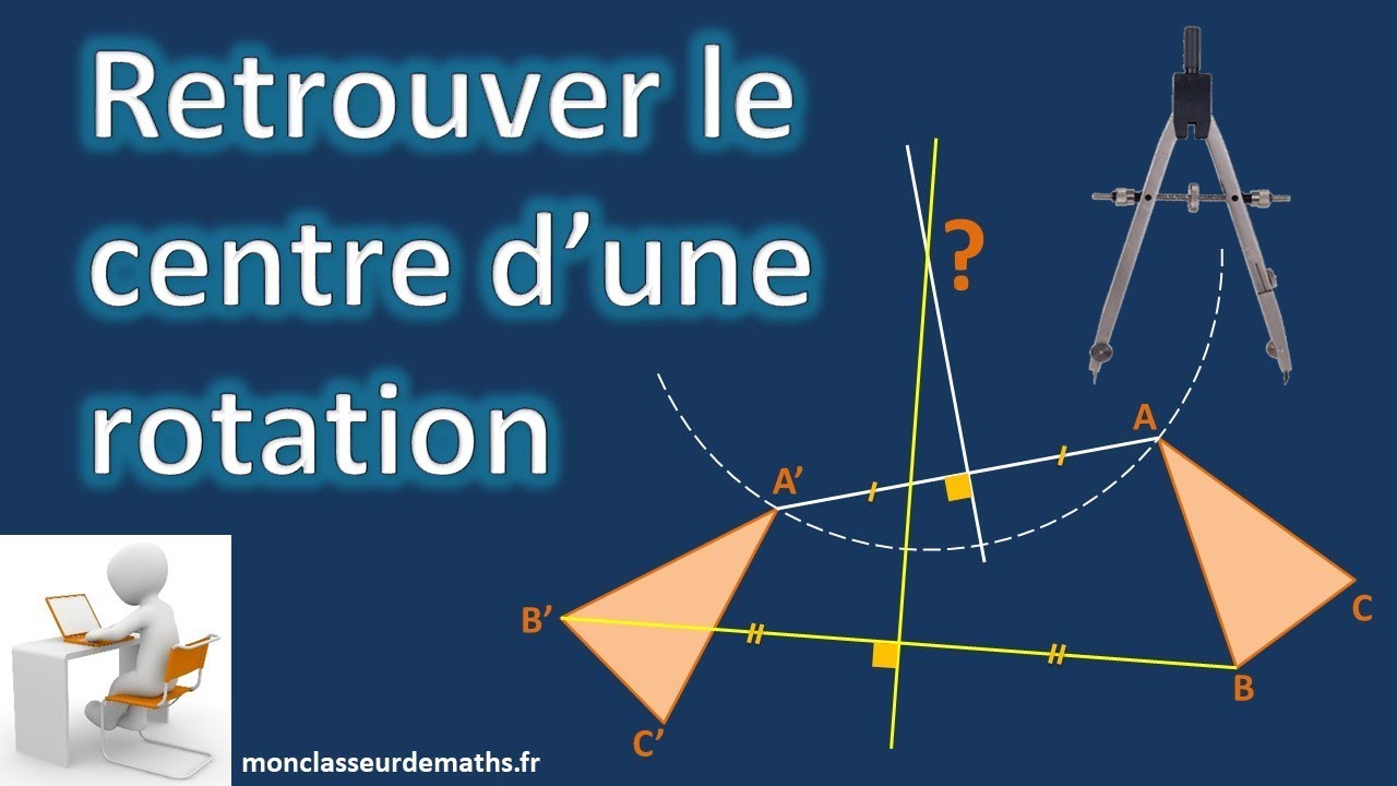 Retrouver le centre d'une rotation