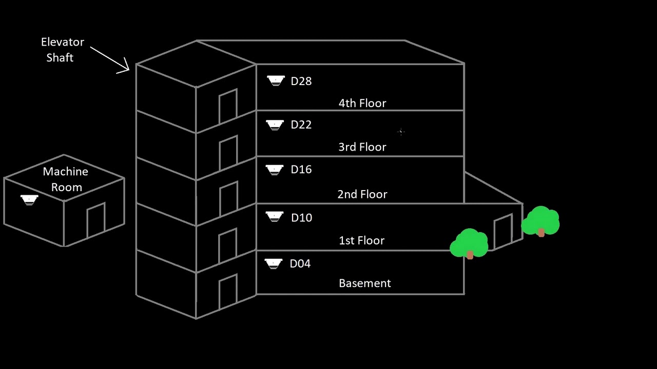 35 - Elevator Recall - Introduction to Fire Alarms