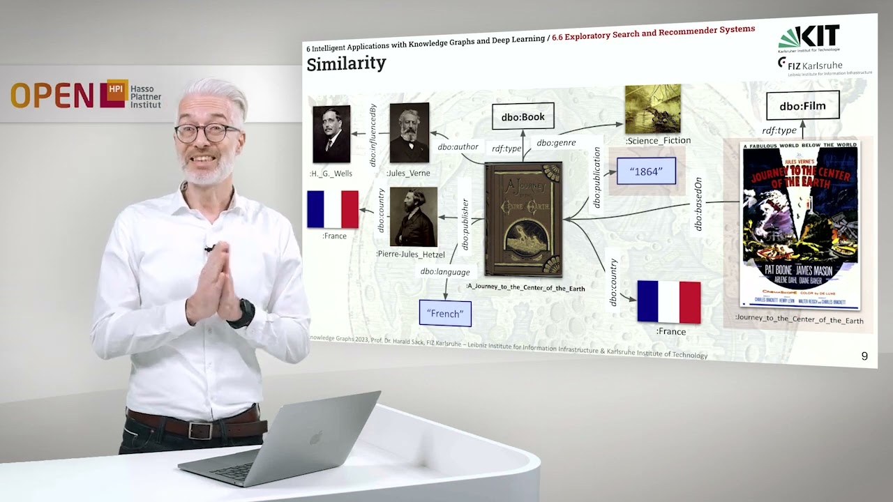 Knowledge Graphs - 6.6 Exploratory Search and Recommender Systems