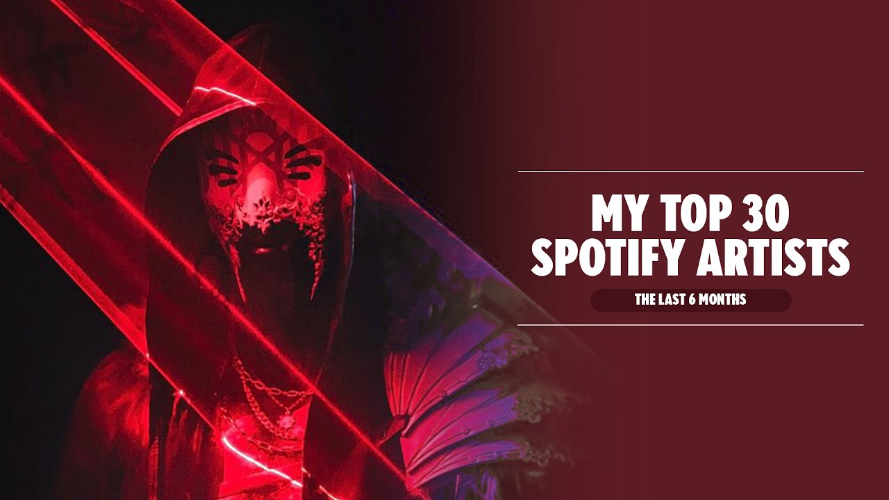 my top 30 spotify artists | the last 6 months