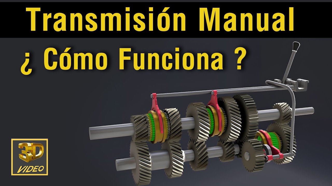 ¿Cómo funciona una transmisión manual? Animación 3D