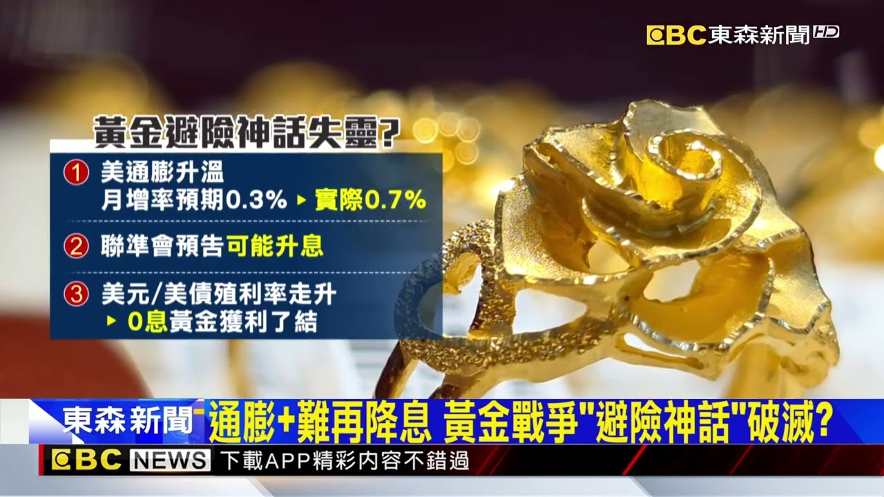 獨家》黃金暴跌不怕「接刀」！各地銀樓搶排「撿便宜」@newsebc
