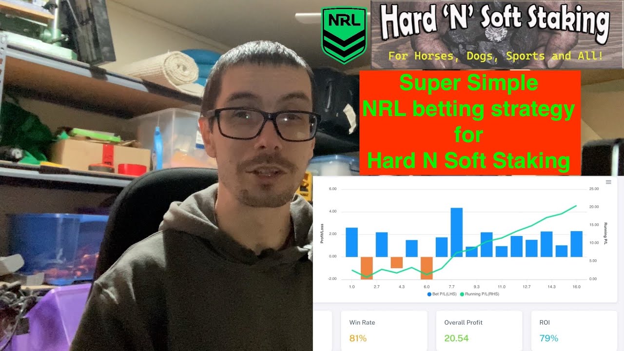 Super Simple NRL betting strategy using Hard N Soft Staking