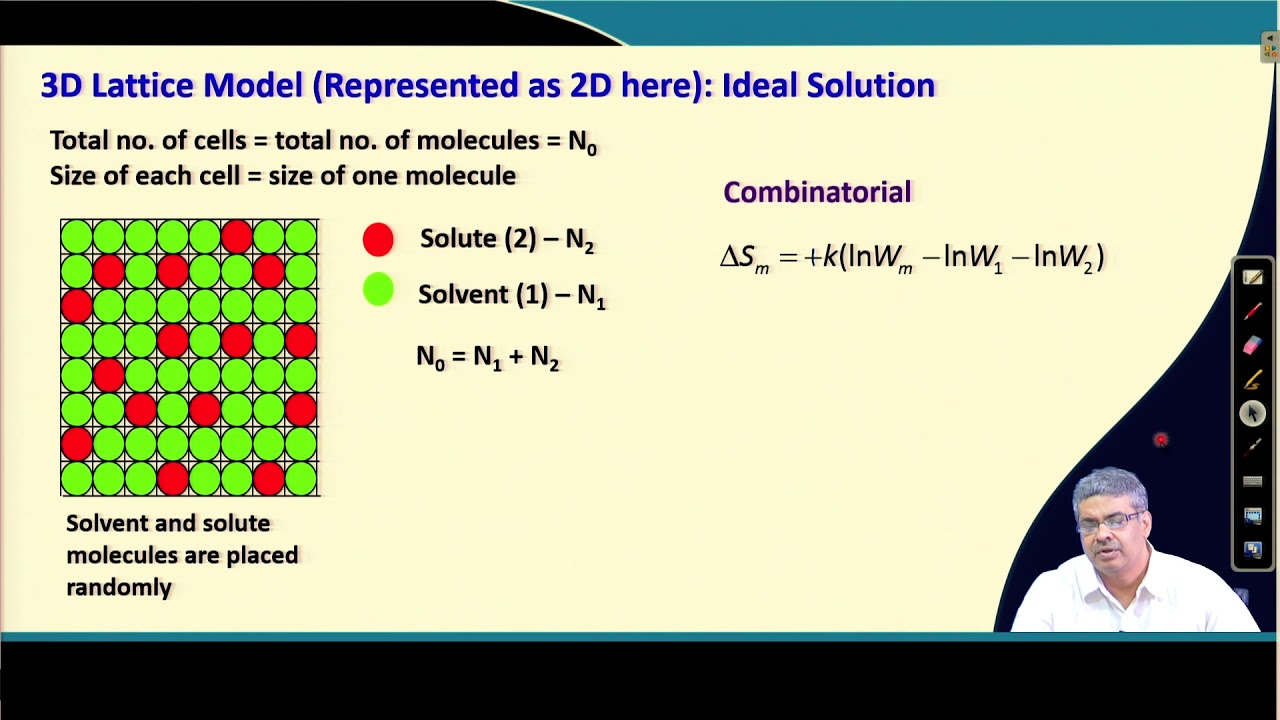 Polymers in Solution