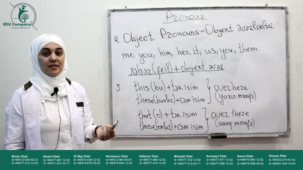 PRONOUN(1-ci hissə) TESTI ASAN YAZMAQ ÜÇÜN QISA QEYDLƏR. MÜTLƏQ IZLƏ!!!!