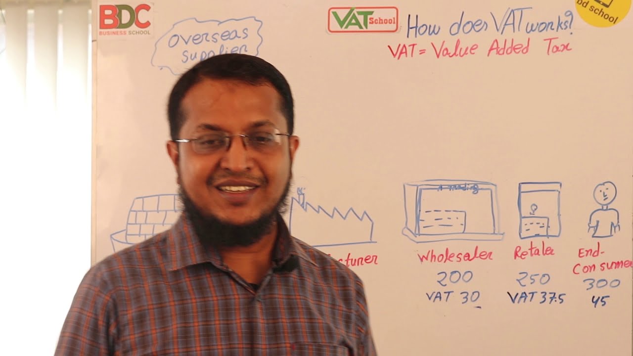 VAT (Value Added Tax) How does VAT Work? 100%