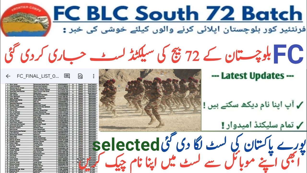 Fc Balochistan| call letter Merit List| South Merit List  NorthAll Pakistan Merit List  2023