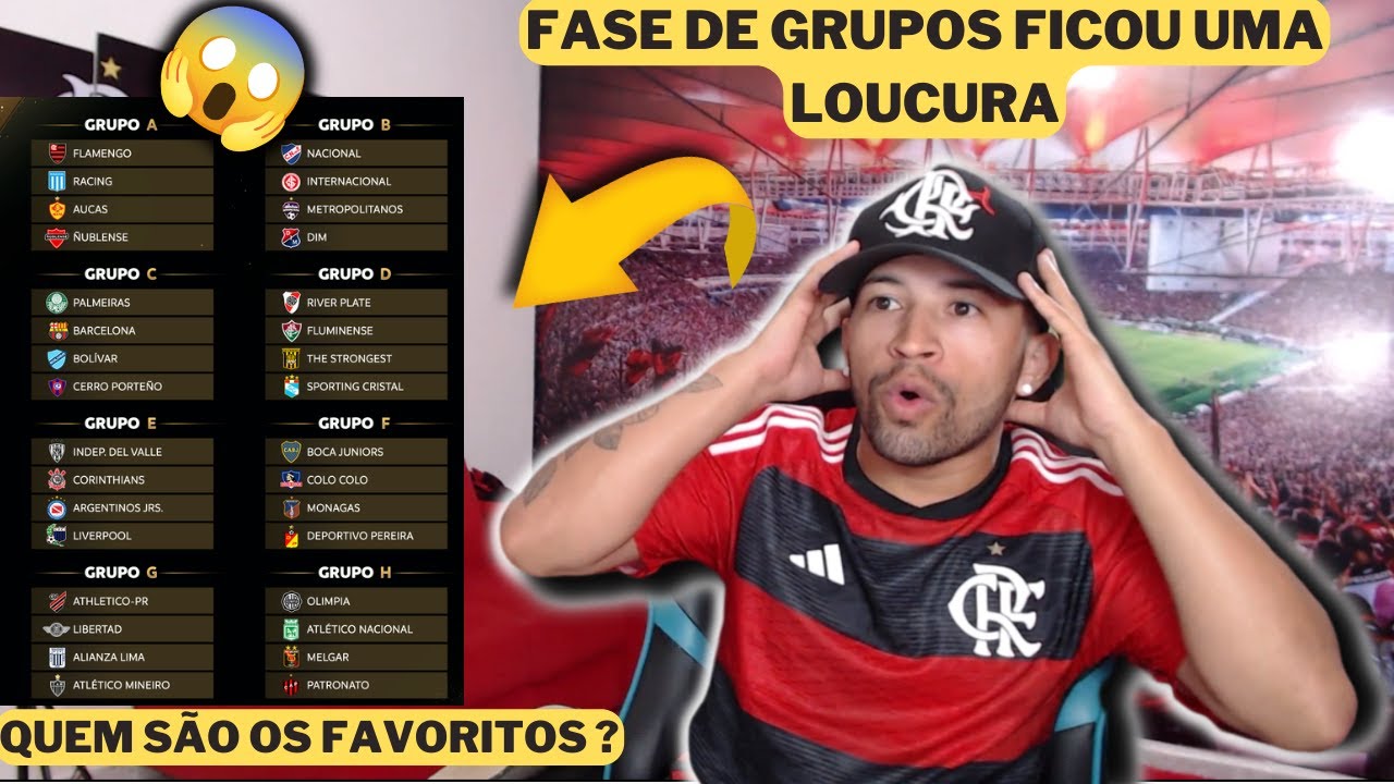 REACT SORTEIO FASE DE GRUPOS DA LIBERTADORES 2023- O BICHO VAI PEGAR !