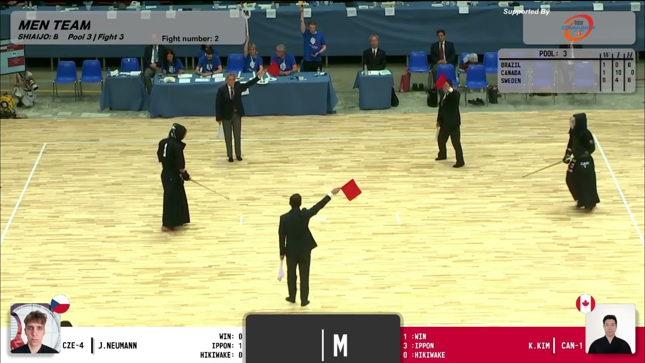 Czech Republic vs Canada | 19th World Kendo Championships Men's Team Preliminary Heats