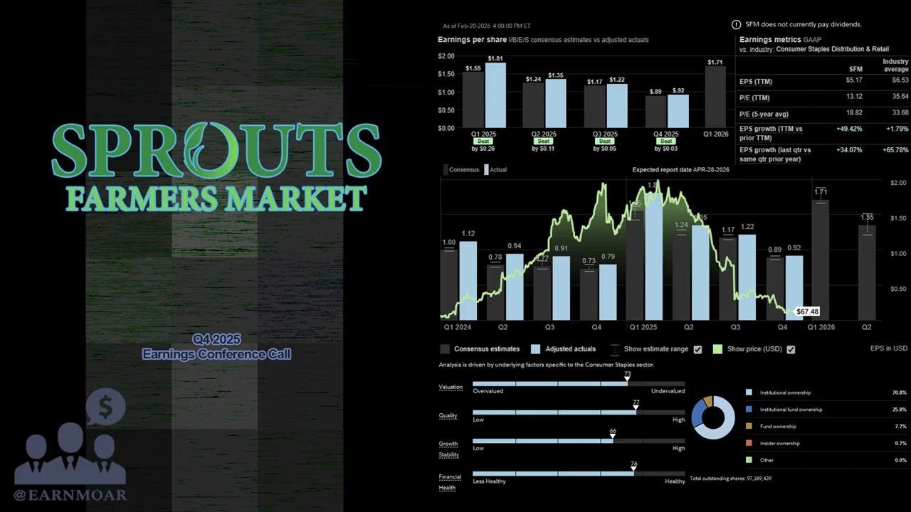 $SFM Sprouts Farmers Market Q4 2025 Earnings Conference Call