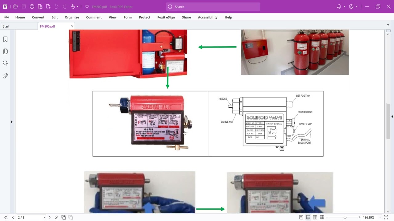Phần 1: Nguyên lý hoạt động hệ thống chữa cháy xả khí FM200