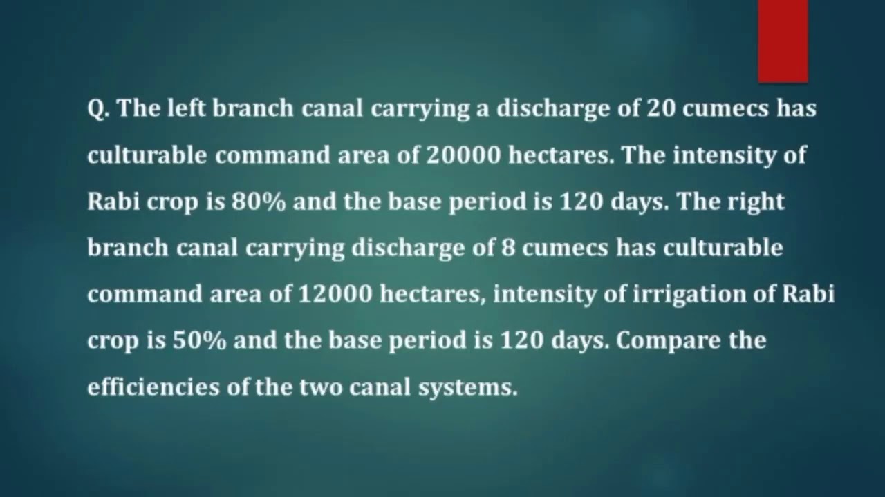 Efficiency of canal : Numerical problem : Duty and Delta