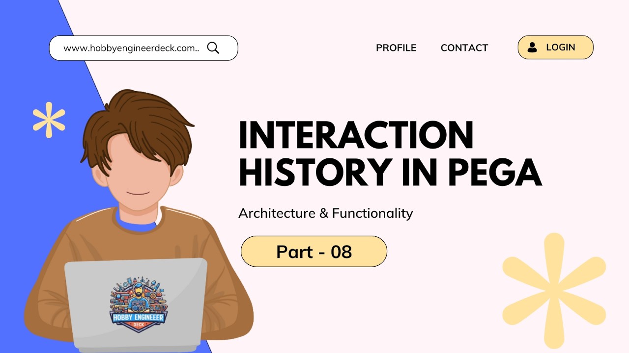 Interaction History Part 08 | All you need to know about HIVE and its folder structure