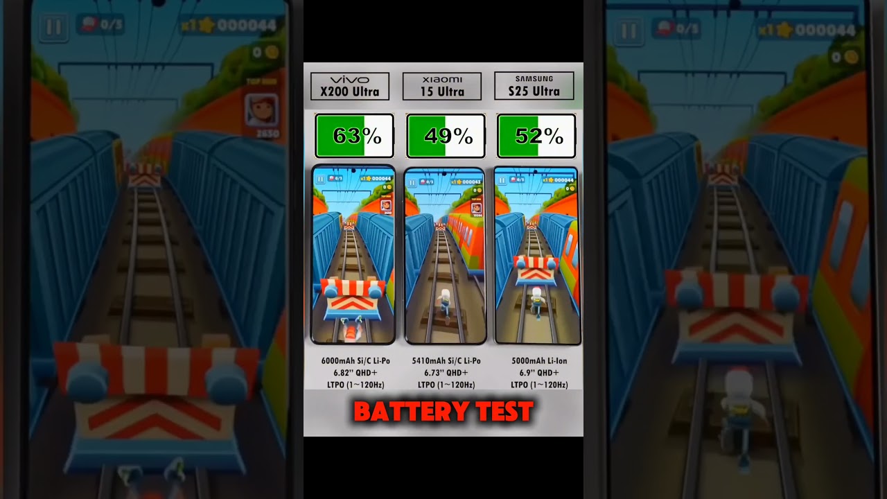Xiaomi vs samsung vs vivo battery test #batterytest #xiaomi #vivo #samsung