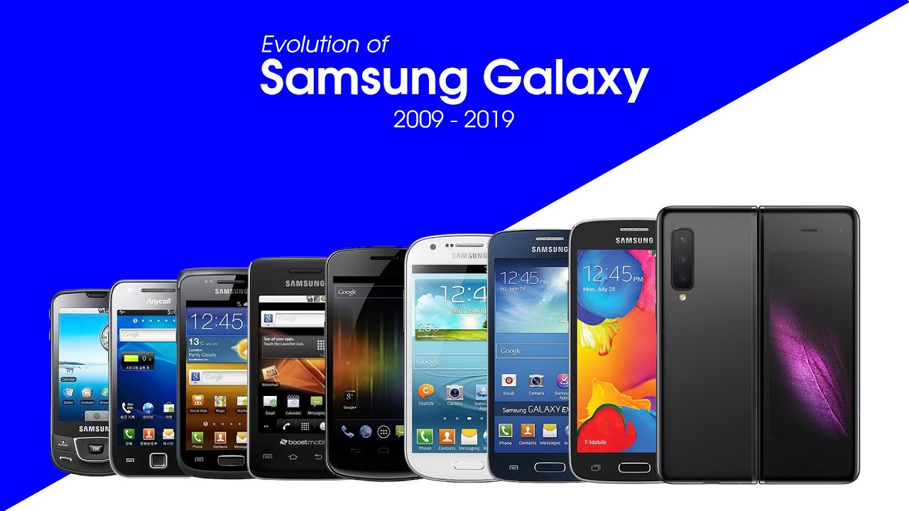 Evolution of Samsung Galaxy Flagship Smartphones | History of Samsung Galaxy
