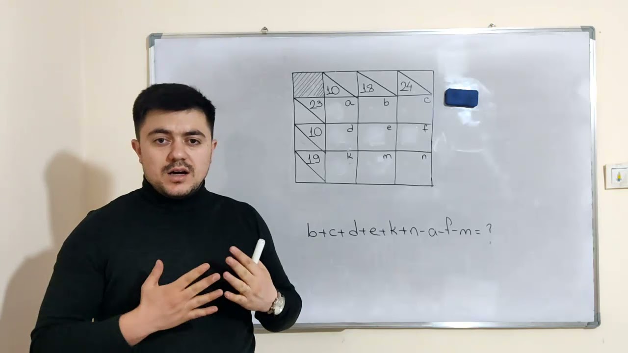 KAKURO məsələsi