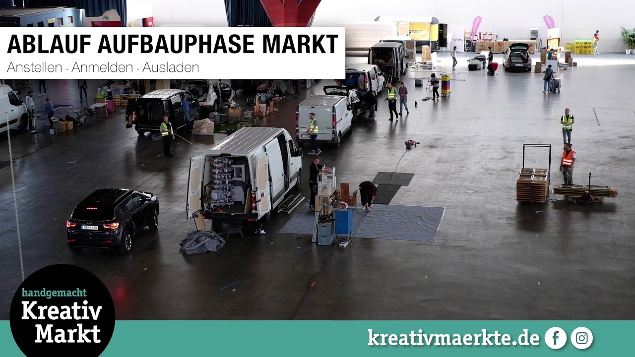 HowTo - handgemacht Kreativmarkt