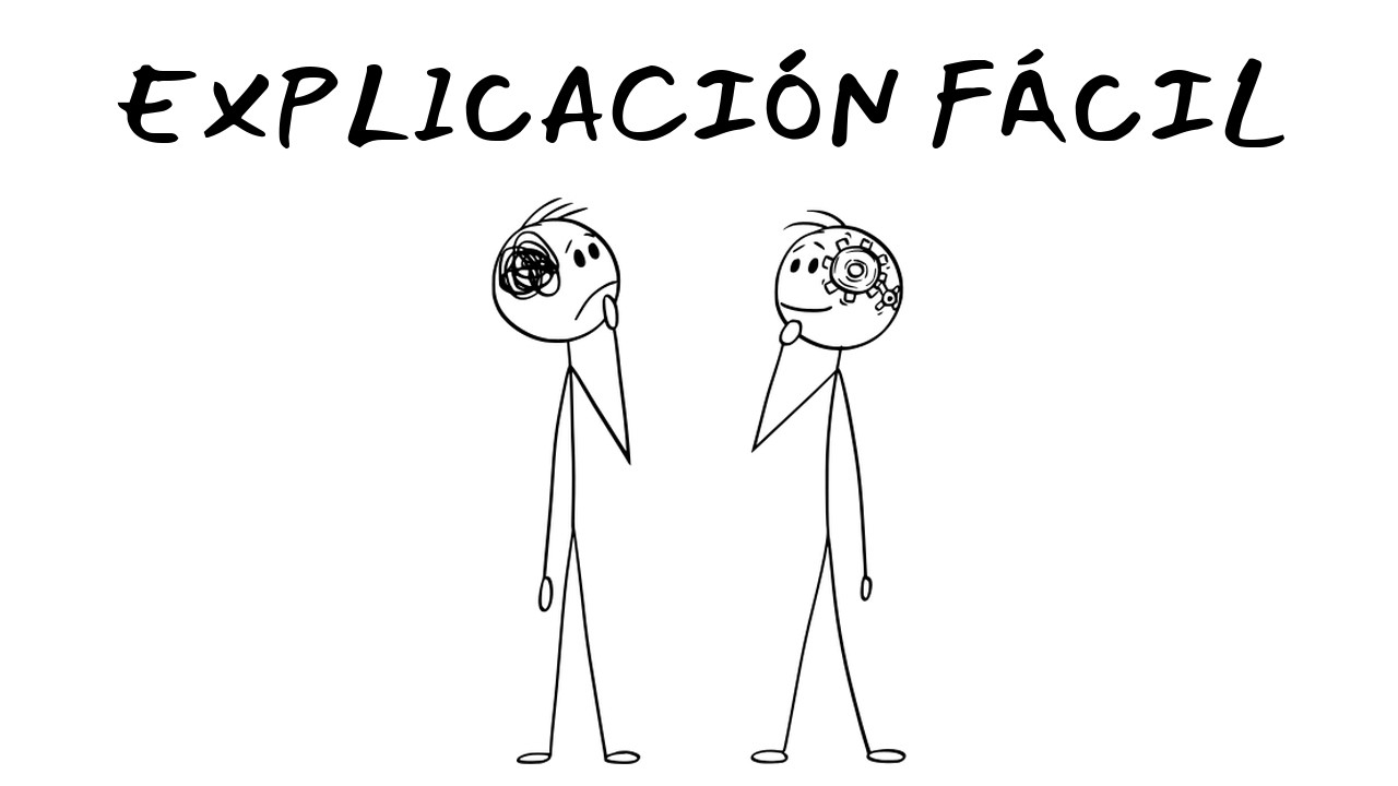 &iquest;QU&Eacute; ES LA PERCEPCI&Oacute;N? (Explicaci&oacute;n F&aacute;cil y Ejemplos)