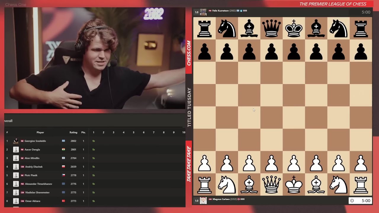 Magnus Carlsen Mistakenly Plays The Wrong Opening