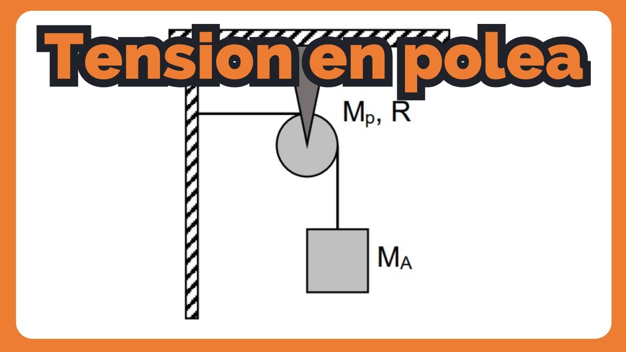 33 - Calculo de tensiones en Poleas | Curso Fisica 1