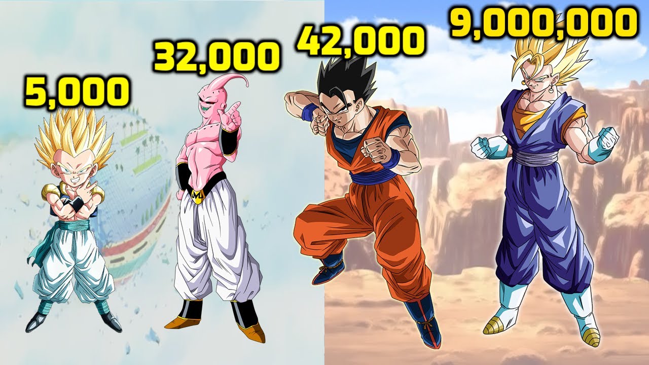 DBZMacky Dragon Ball Z POWER LEVELS Fusion Saga